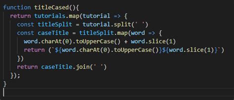 Image result for JavaScript Map Function