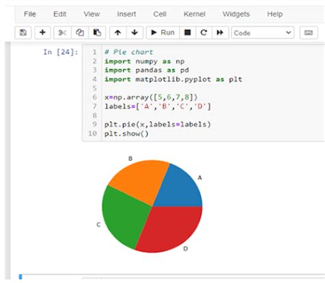 Image result for Matplotlib Lib in Python