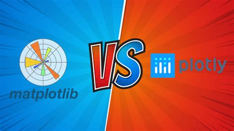 Afbeeldingsresultaten voor Python vs Code Using Matplotlib