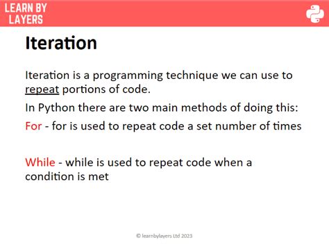 Image result for Computer Science Python Code