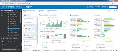 Oracle Data Visualization Examples に対する画像結果
