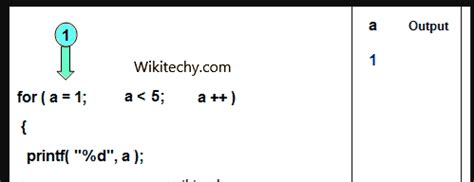 Image result for Java for Loop String