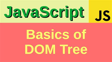 Image result for Dom in JavaScript
