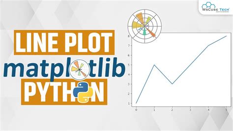 Image result for Python Plot Tutorial