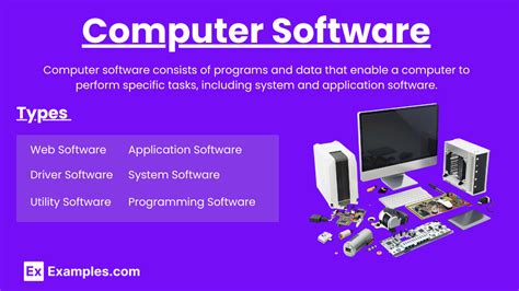 Image result for Computer Software Notes