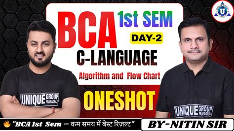 Image result for Algorithm First Semester