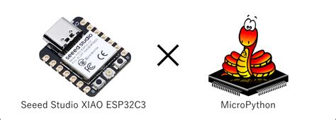 Image result for Micropython