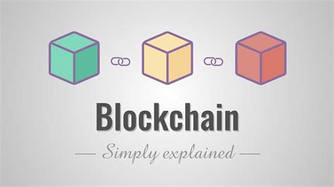 Image result for Blockchain Basics Explained
