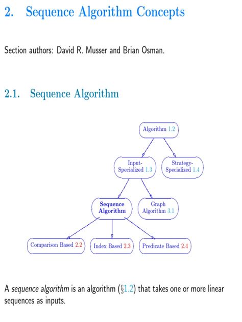 Image result for Sequence Algorithm Example