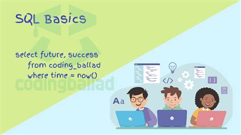 Bildergebnis für SQL Programming Course