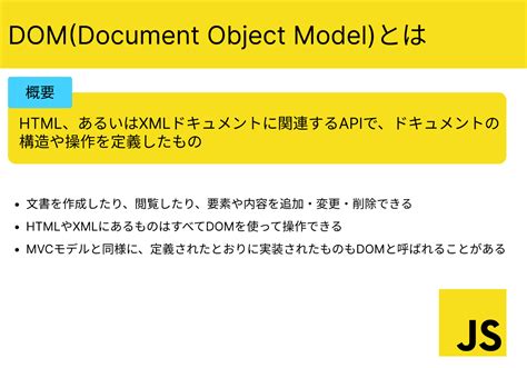Dom Method in JavaScript MDN Example に対する画像結果