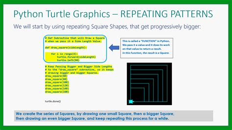 Image result for Python Graphics Programming