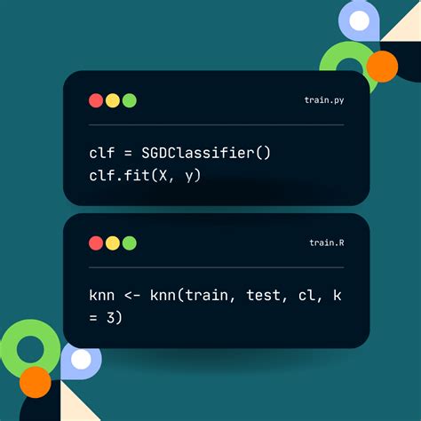 Toradh íomhá ar Machine Learning Algorithms Python