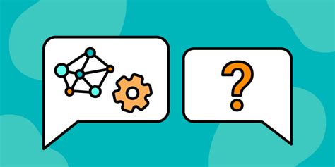 Image result for Algorithm Questions