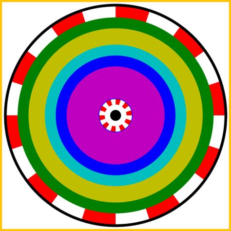 Image result for Pie Chart in Python Matplotlib