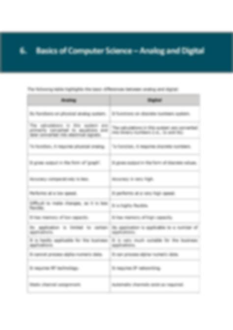 Afbeeldingsresultaten voor Basic Computer Science Tutorial