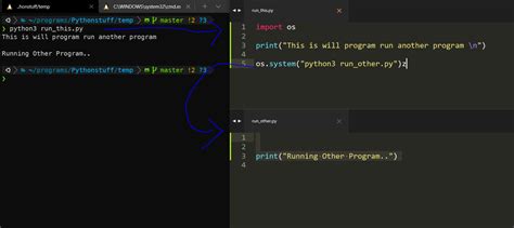 Image result for Python Shell Command