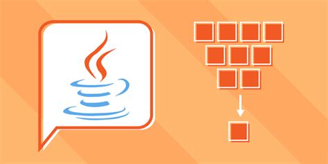 Java Algorithm Coding Pattern に対する画像結果