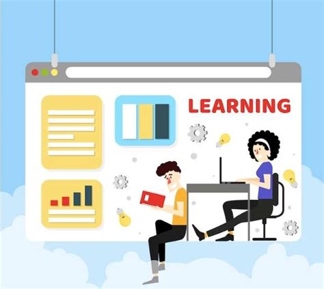 Image result for Software Simulation eLearning