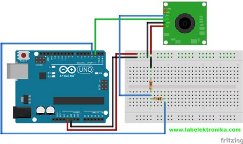 Image result for How to Connect Camera Module Using Arduino