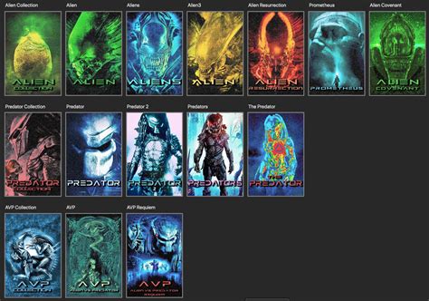 Image result for Alien vs Predator Collection