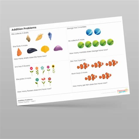 Image result for JavaScripts Addition Problems
