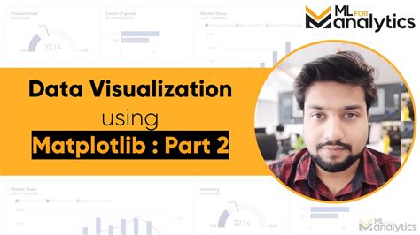 Image result for Matplotlib Data Visualization Code