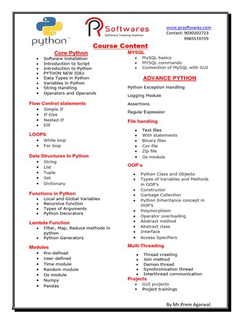 Image result for Python Programming Course Outline