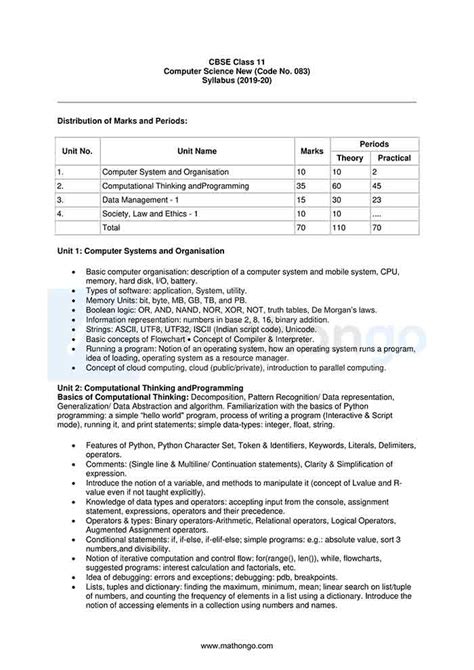 Toradh íomhá ar Computer Science Chapter Syllabus Class 12