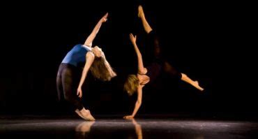 Image result for Dance Science