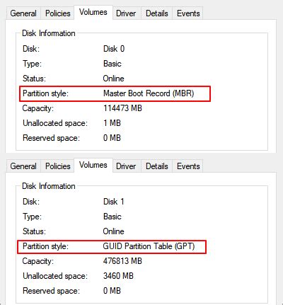 Image result for Check Disk Volume