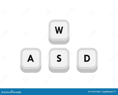 Image result for WASD Div JavaScript