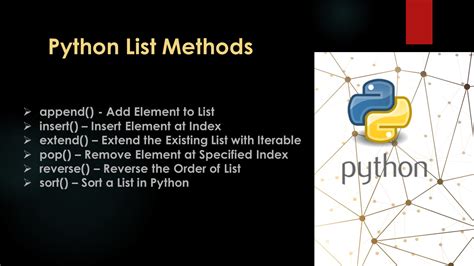 Image result for Python Methods