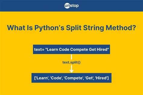 Afbeeldingsresultaten voor Python String Syntax