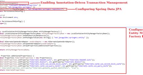 Toradh íomhá ar Java Generics Tutorial