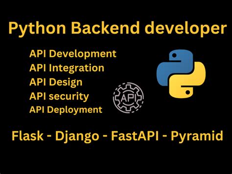 Image result for Python Code API