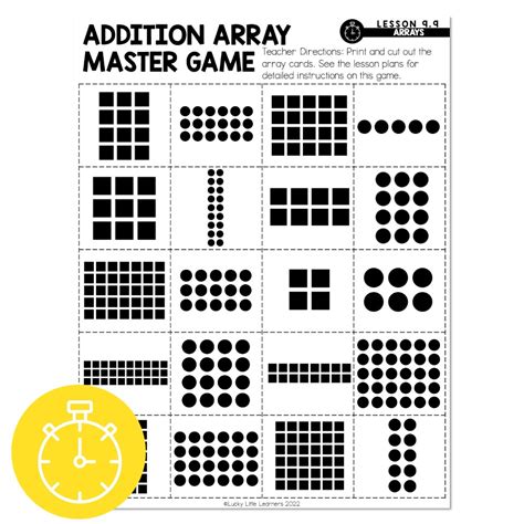 Toradh íomhá ar Math Array Guide