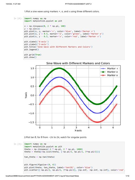 Image result for Introduction to Data Science in Python Week 2 Assignment Solution