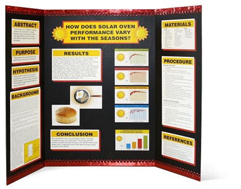 Image result for Elementary Science Project Board Layout