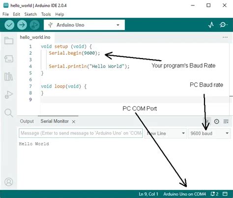 Image result for Serial Functions in Arduino