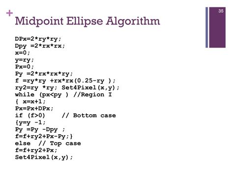 Image result for Midpoint Circle Algorithm in Computer Graphics Solved Example