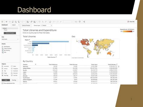 Image result for Tableau Tutorials Introduction