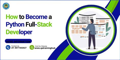 Image result for Python Full-Stack Learning