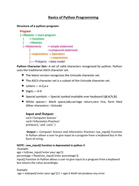 Image result for Basics Python Programs