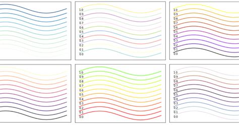 Color Table Matplotlib に対する画像結果