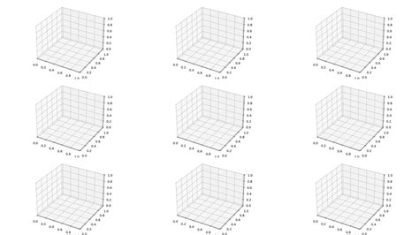 Python-Matplotlib Subplot Projection に対する画像結果