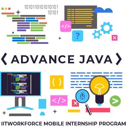 Image result for Advanced Java