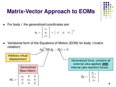 Numerical Algorithm Example に対する画像結果