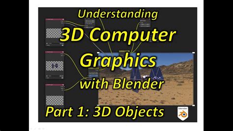 Image result for 3D Computer Graphics Basics