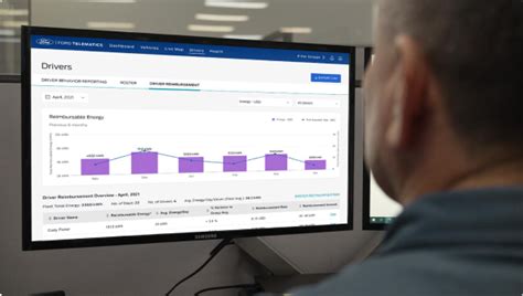 Image result for Ford Computer Programming Software